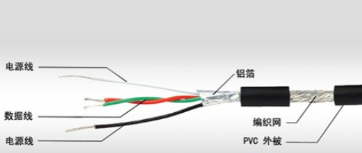 USB連接線結(jié)構(gòu)